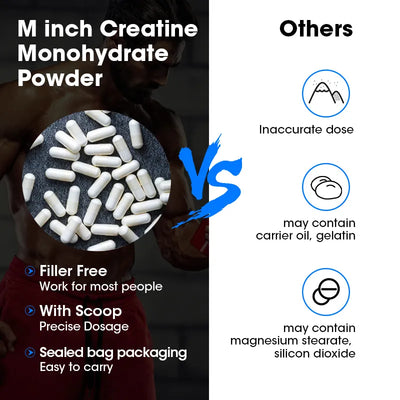 Minch Creatine Powder Capsules Creatine Muscle Builder for Men Women Post Workout Recovery Drink Creatine Supplements Energy Set