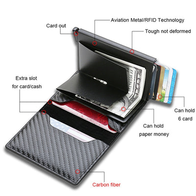 SleekShield Carbon Fiber RFID Card Holder Men Wallet - Black Opal PMC