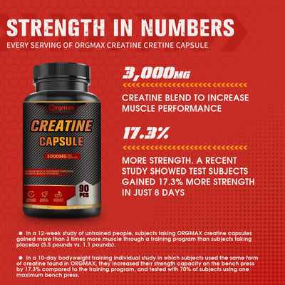 Orgmax Creatine Monohydrate Capsules Whey Protein Gain & Strength Muscle Enhance