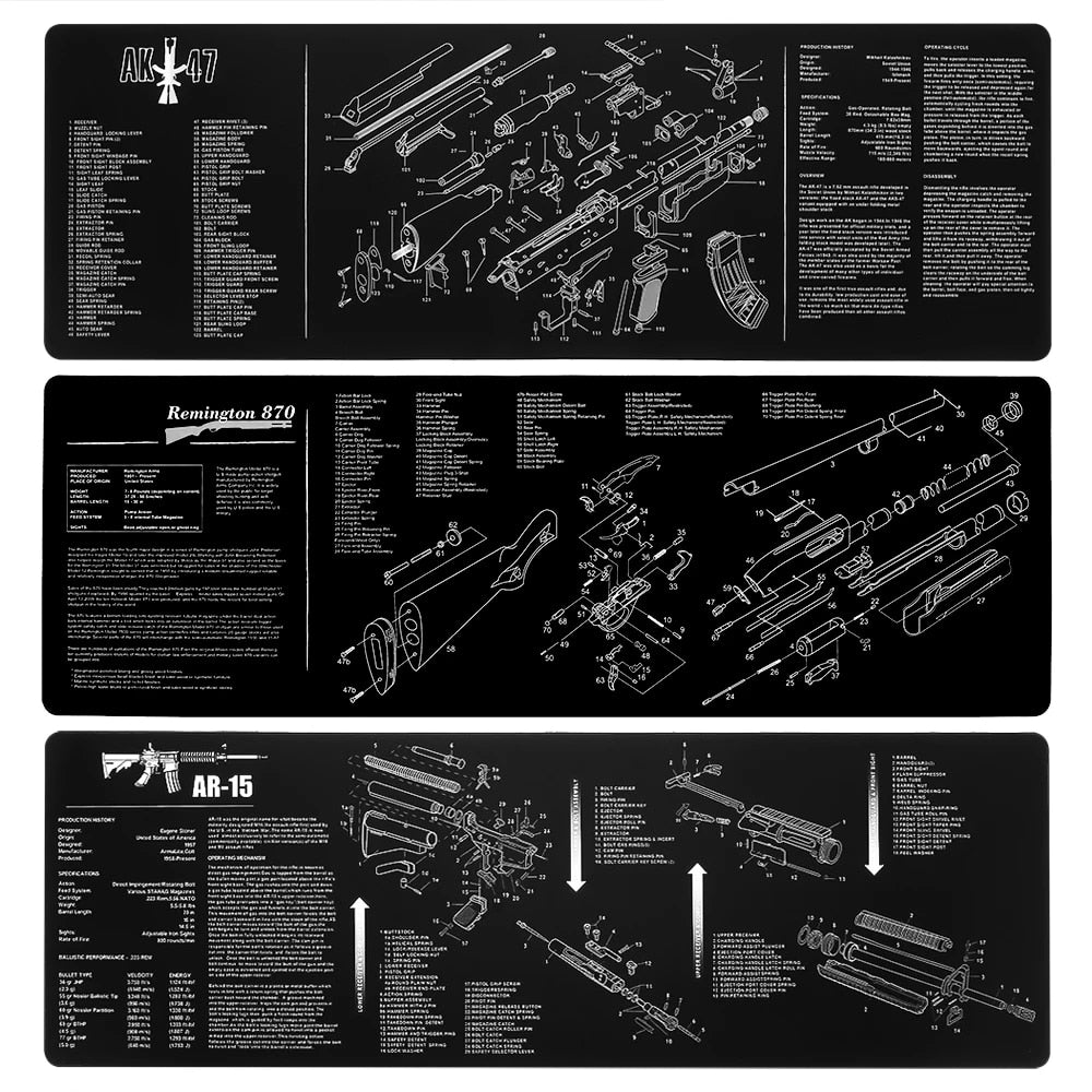 The Tactical Armory Cleaning Mat: The Ultimate Gun Care Companion - Black Opal PMC